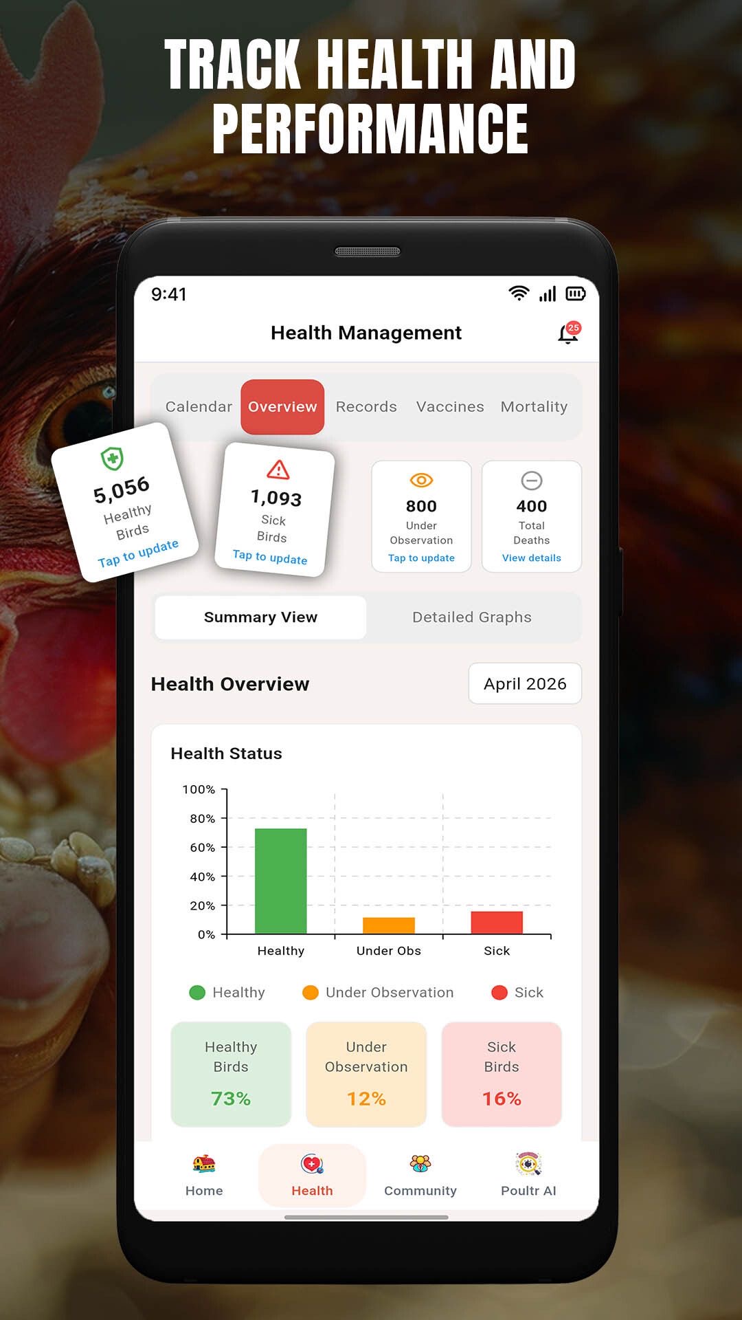 Health & Performance